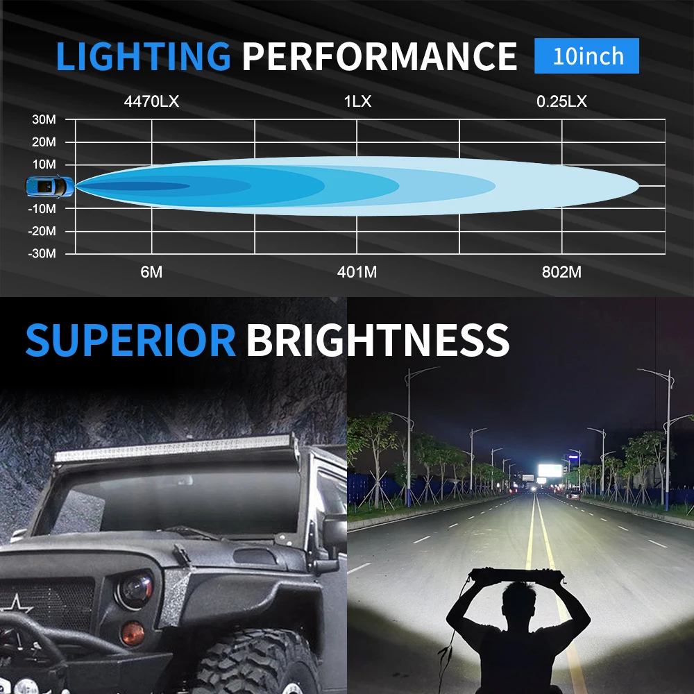 AURORA USA Designed 6d Tow Truck LED Light Bar Slim Offroad Heavy Machine Light Bar