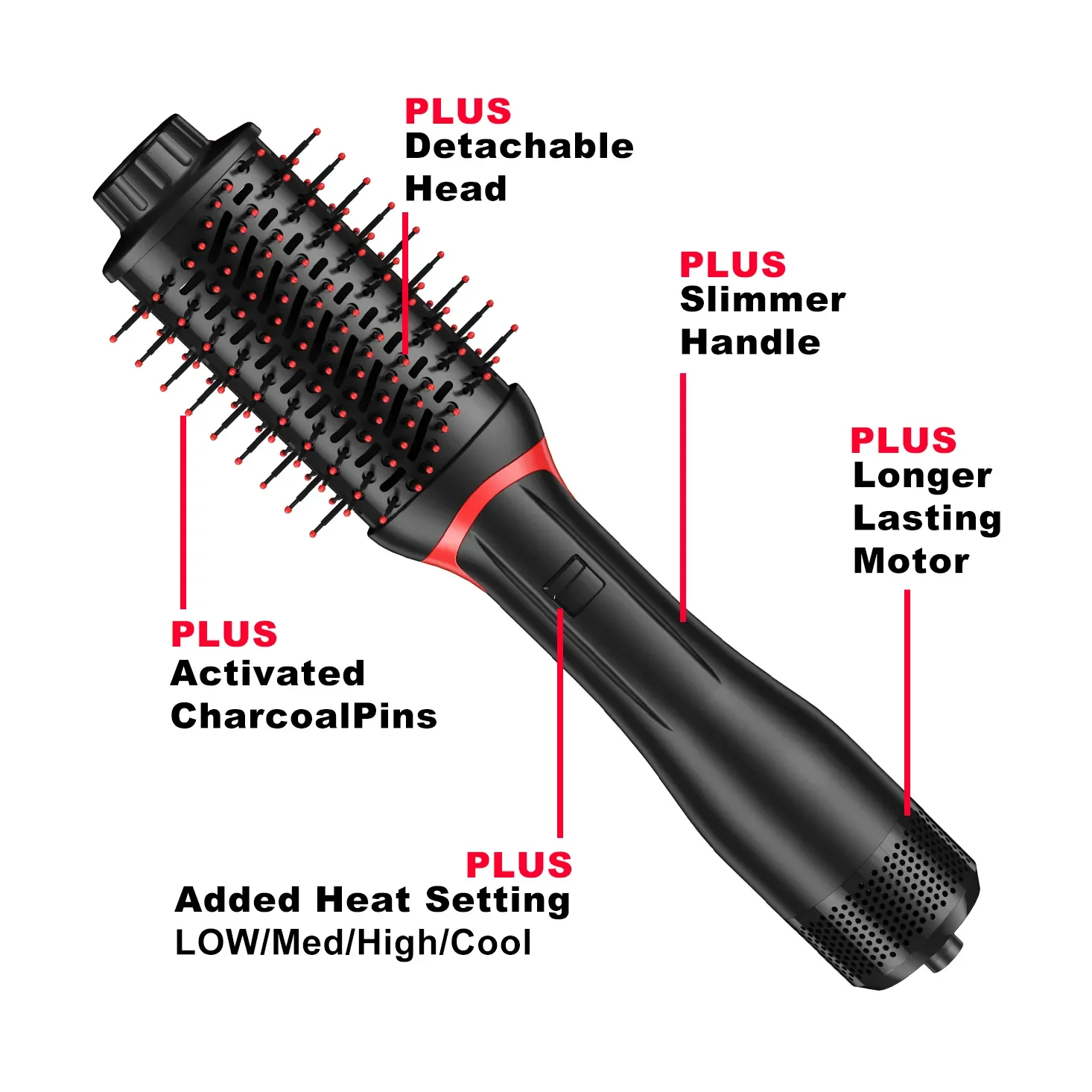 One Step Hair Dryer And Volumizer Salon Multi-function Hair Dryer Brush Volumizing Styler Comb Hot Air Brush