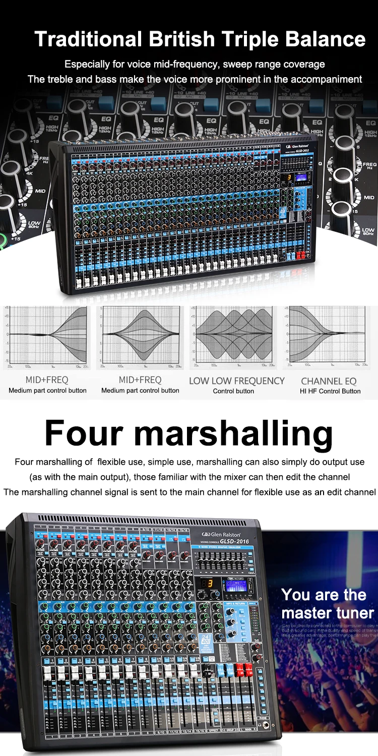 Glen Ralston Audio Mixer Digital Professional For Wholesales