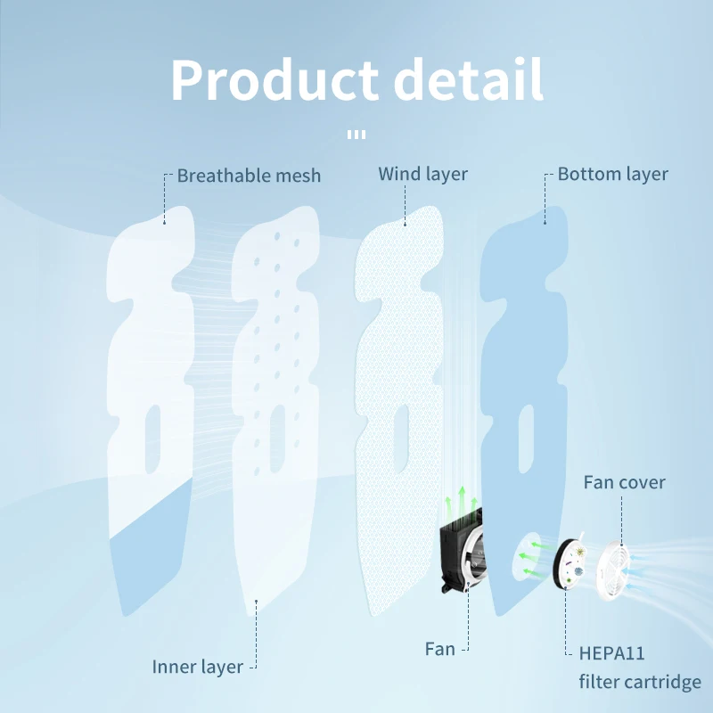 Anjuny Keep Your Baby Comfortable And Cool Usb Rechargeable Child Seat Pad Infant Stroller Cushion With Silent Fan