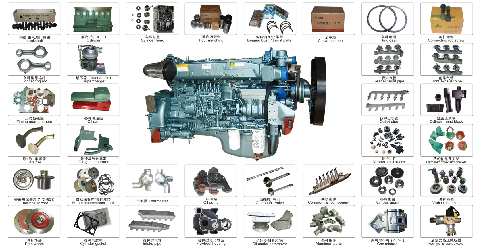 liugong excavator hydraulic forklifts oil filter liugong new clg2025g Accessory wearing parts pin shaft 60A4069