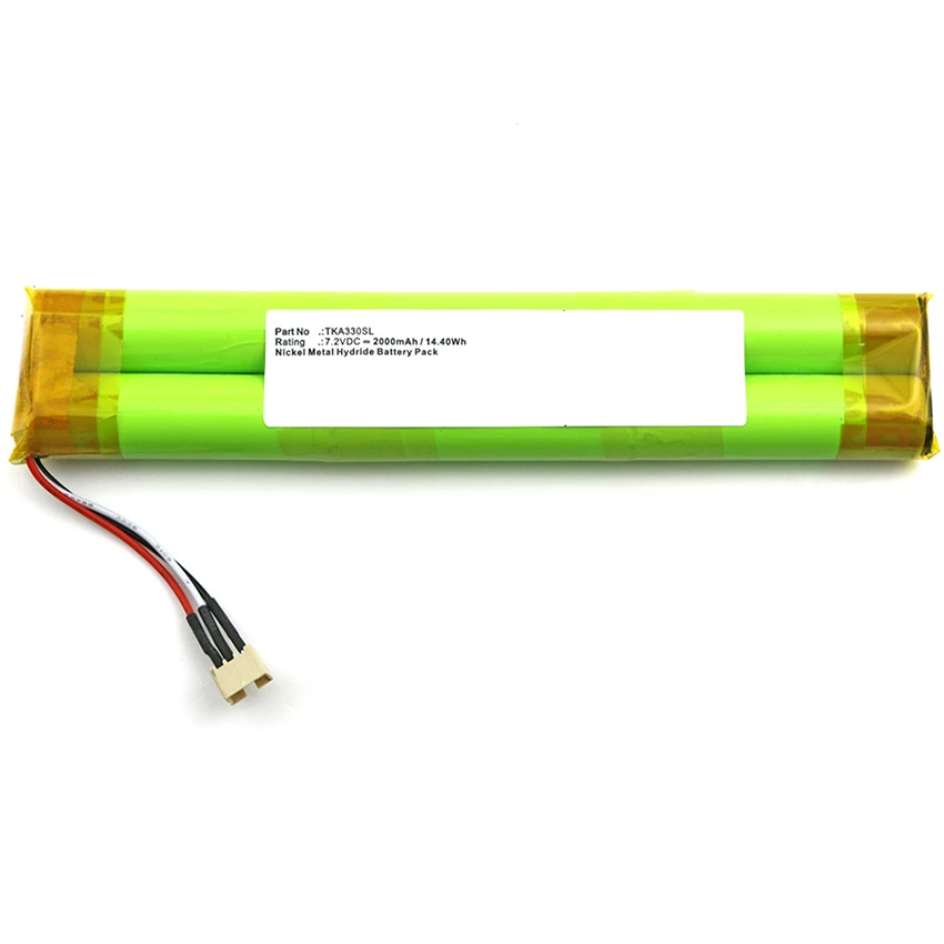 Сменный аккумулятор для TDK Life On Record A33 7 2 V/mA