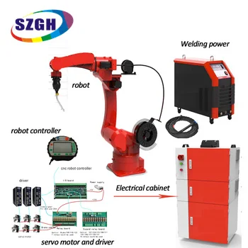 SZGH Economical six-axis industrial robot arm for  Welding and cutting robot automatic welding robot