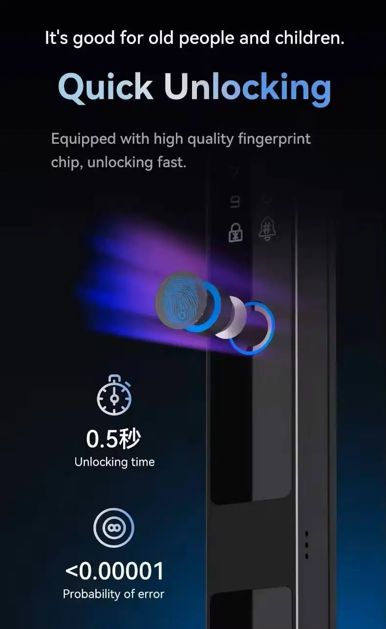 Tuya Wifi Automatic Digit Smart Lock Door Rfid Card 3D Face ID Home Security Biometric Fingerprint Lock  With Camera