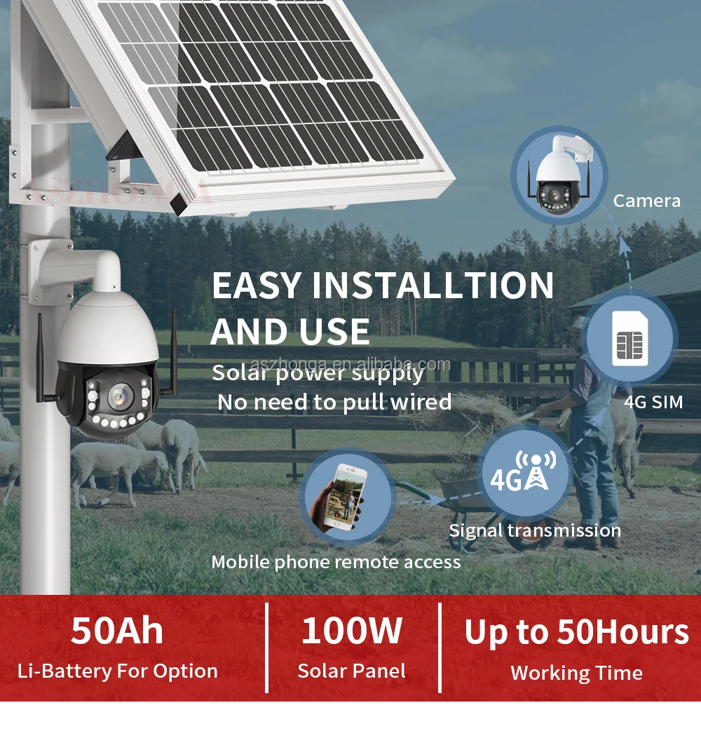 100W 50AH Battery Solar Panel HD 5MP 40X ZOOM Security IP Camera Wireless 3G 4G SIM Card Outdoor PTZ CCTV Surveillance Cam CamHi