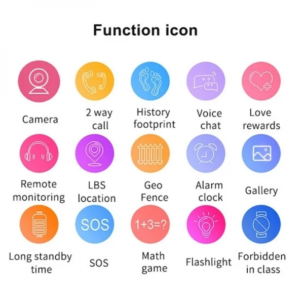 2021 дропшиппинг Amazon HOT Q19 Детские GPS SOS Смарт часы трек интеллектуальный мониторинг водонепроницаемый с камерой циферблат вызов анти потеря