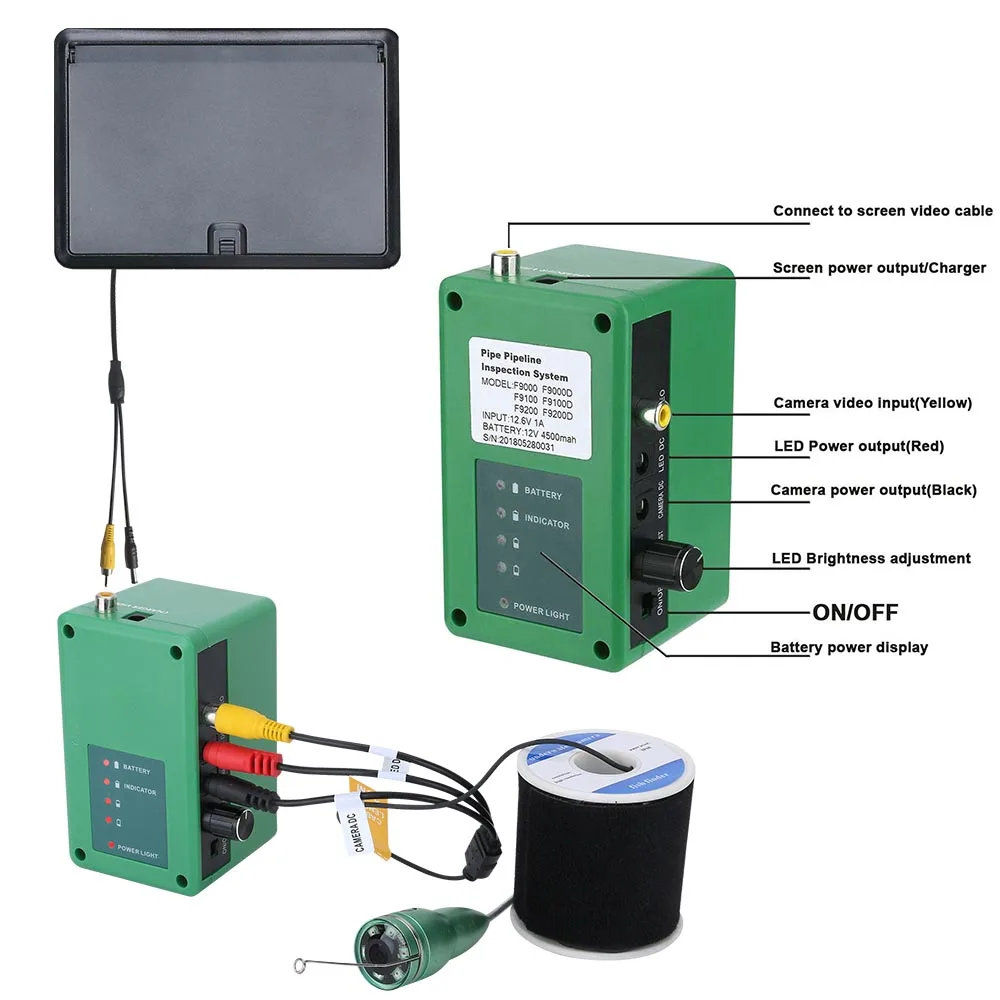 7inch Fish Finder Underwater Fishing 1080P Camera Kit 7 Inch WIFI Wireless 16GB Video Recording DVR +15M 6W IR Underwater Camera