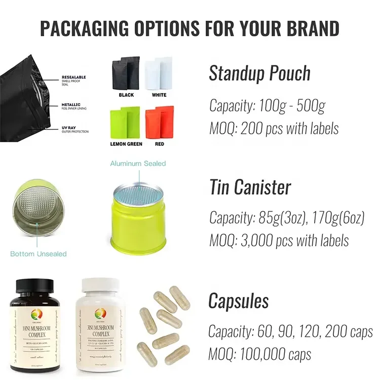 Порошок корня женьшеня 5%-80%