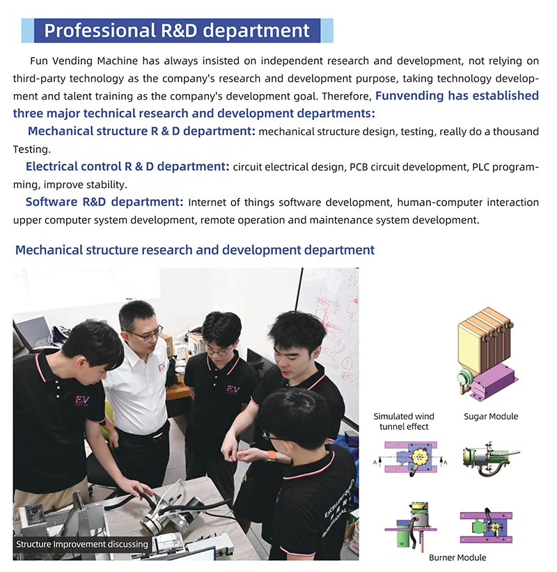 Self-serving full automatic sugar papa barba cotton candy machine