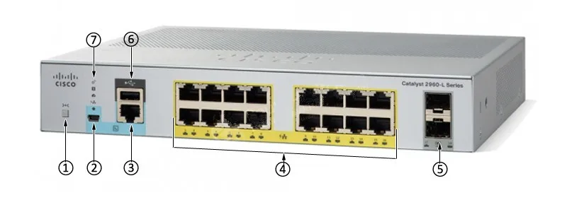 Новый оригинальный 2960-L серии гигабитный коммутатор WS-C2960L-16PS-LL