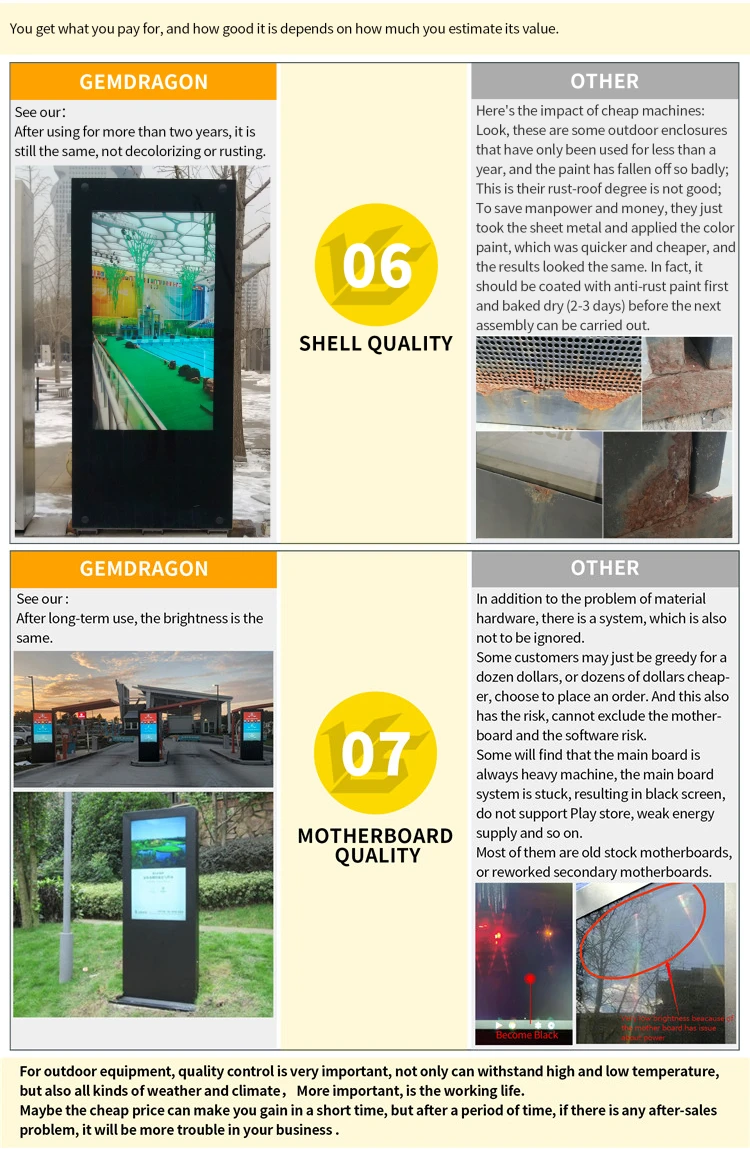 outdoor digital signage and displays