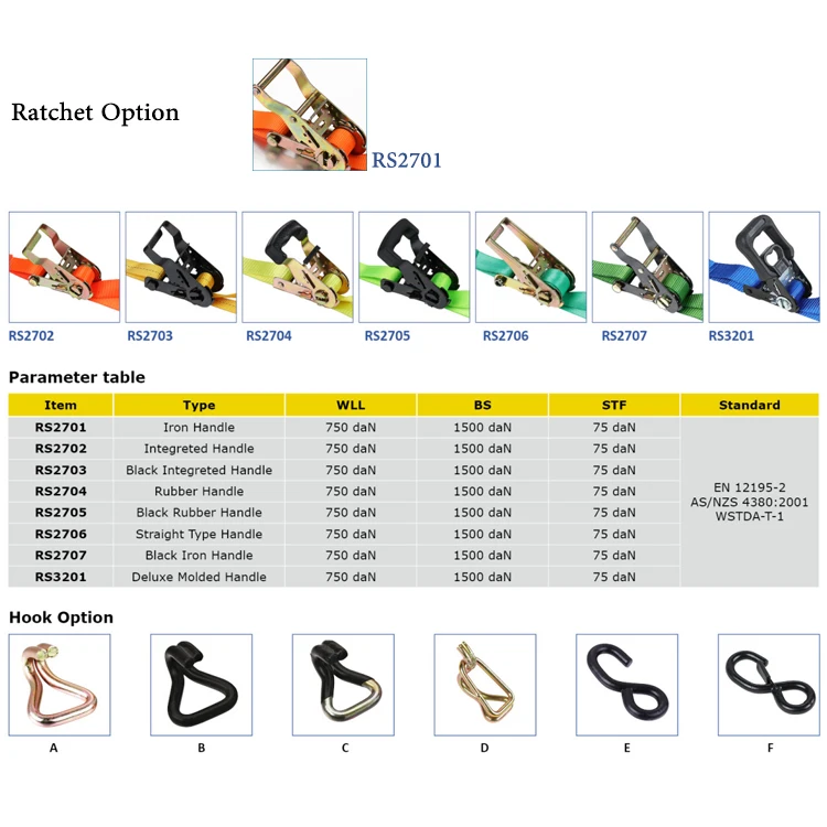 High quality 4 pack 1500lbs tie strap ratchet strap cargo belt lashing strap for transportation