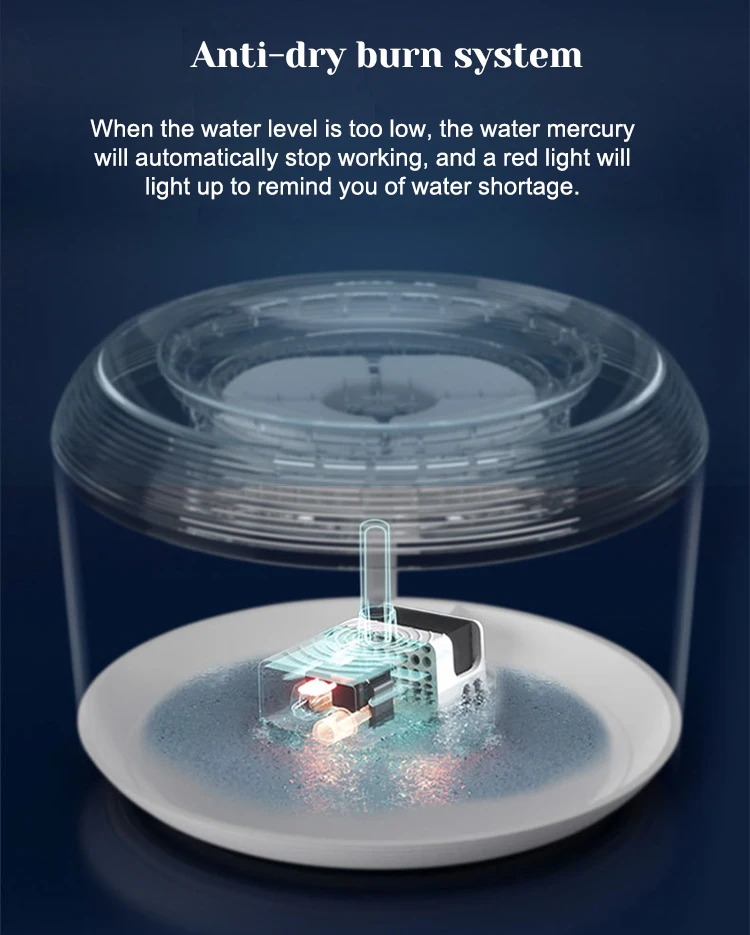 Wireless Ceramic Easy Clean Assembly Cordless Cute Quiet Automatic 360 Catwater Dog Drinking Bowl Pet Cats Water Fountains