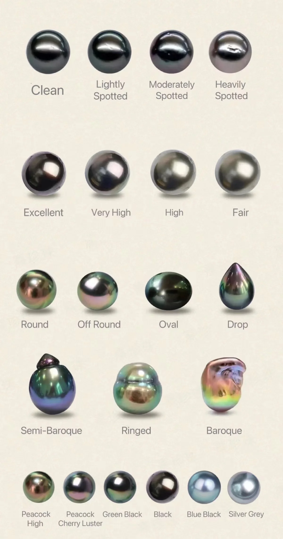 High quality Tahiti  Southsea Akoya Loose Pearl Strong Luster Roundness Saltwater Pearl Colorful Black Pearl Necklace Jewelry