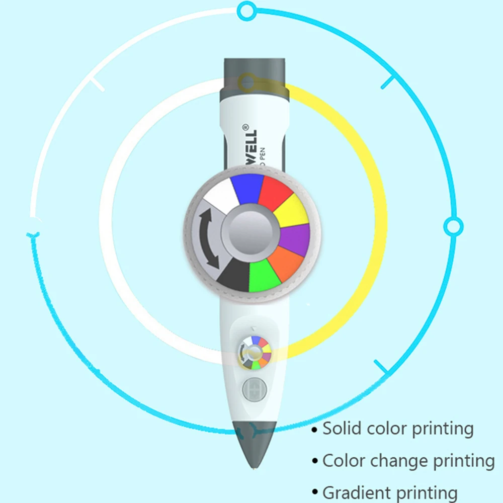 Myriwell Newest World First Colourful 3d Pen Change 8 Colour without change filament Kids Toys 3D Printing Drawing Pen Kit