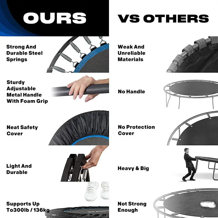 Factories Wholesale Indoor Mini Children Cardio Training Trampoline With Adjustable Heights Foam Handrail