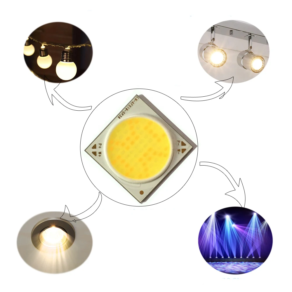 1919 120m/w color change 2700k-6500k warm white to white dimming 36v 24w 48w 72w bicolor cob led for led tracking light