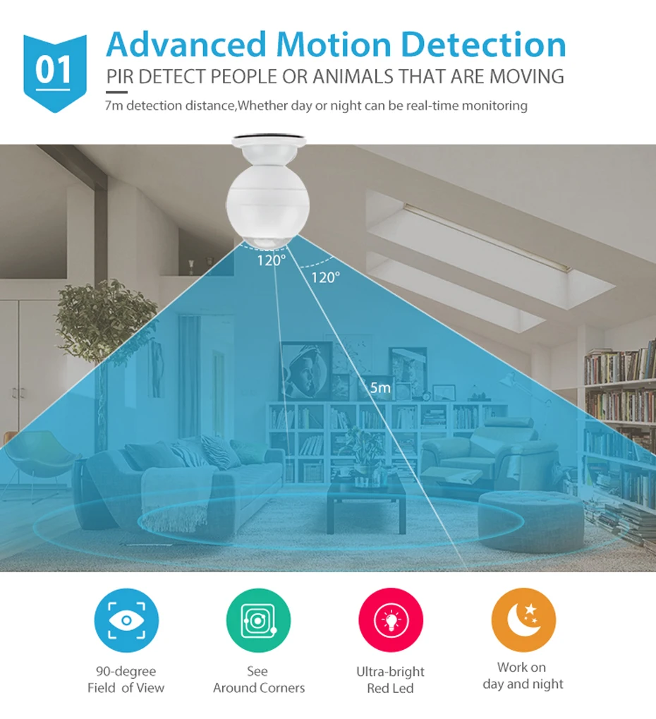 360 degrees tuya wifi PIR motion sensor Alert Sensor app remote control home security sensor Private designed