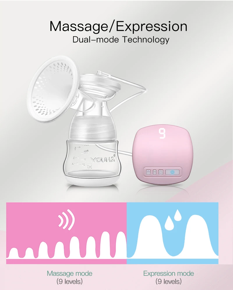 YOUHA Pink LED  breast pump electric
