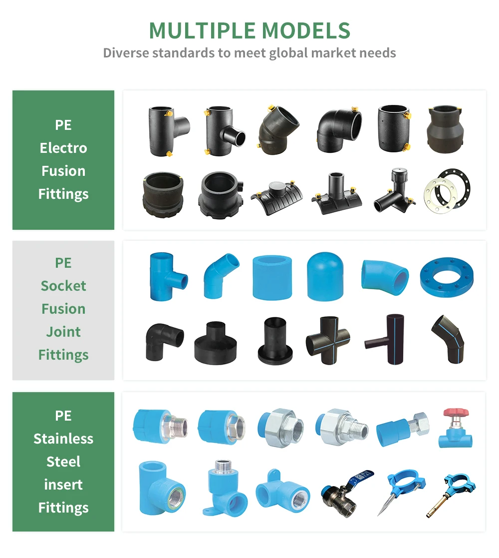 LESSO large circulation capacity drip irrigation uv resistant 25 32 40 50 63 75 90 110mm pe pipe for irrigation and sprinklers