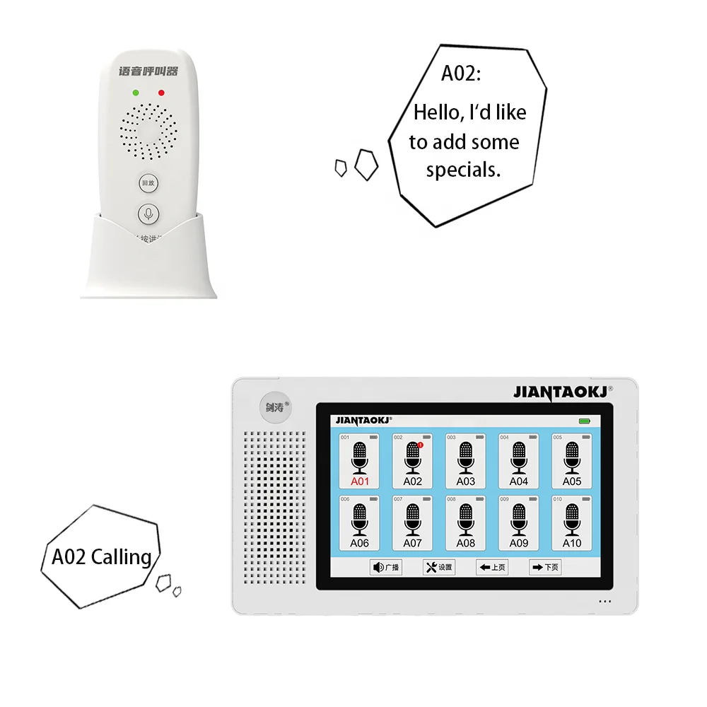 LoRa  Wireless Counter Intercom Communication System for Restaurant Long Range Walkie Talkie Two Way Radio System