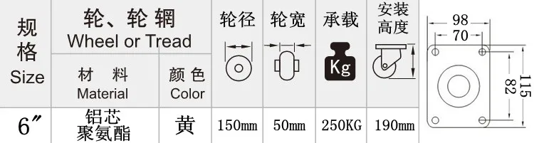 6 inch casters aluminum core polyurethane PU pulley industrial heavy duty bearing roller cart wheels