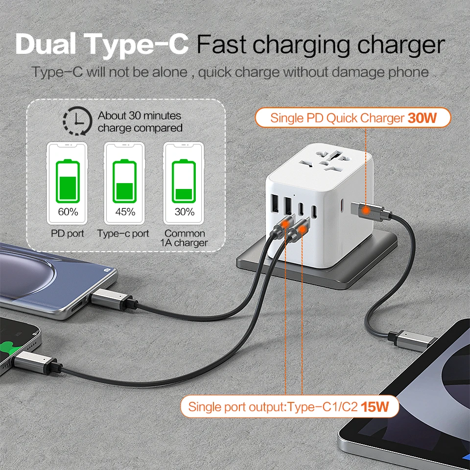 Worldplug International PD Fast Charger Adaptor Universal Travel Power Plug Outlet Adapter with USB and Type-C