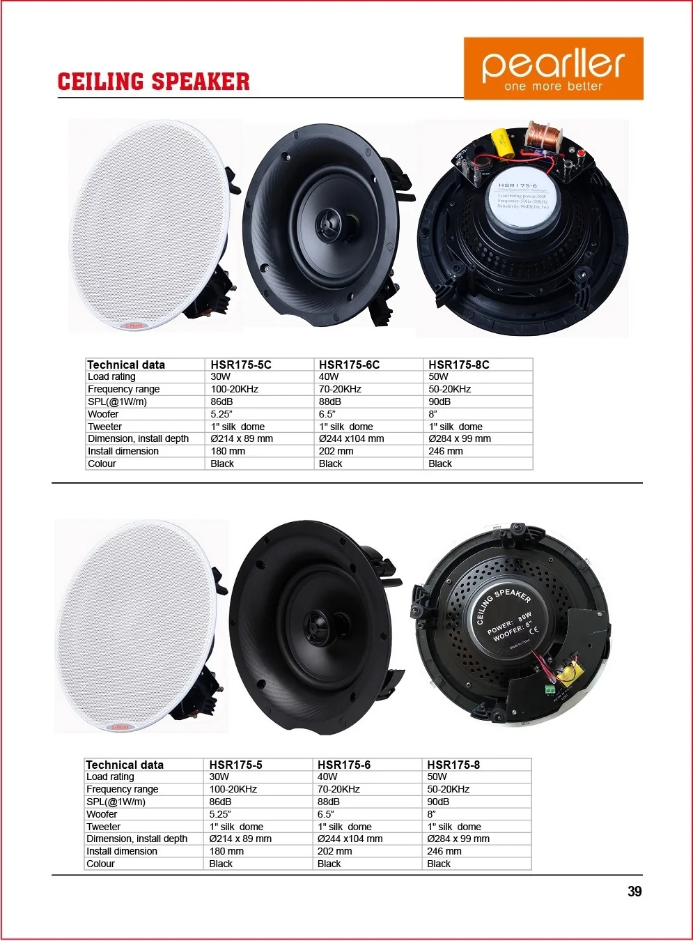 Spec HSR175-8C HSR175-8