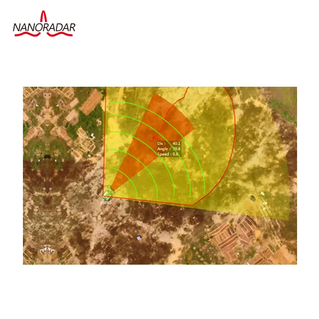 60GHz NSR60W Area/Perimeter Protection Radar for Farm, Plantation, Gas station, Residential and Commercial