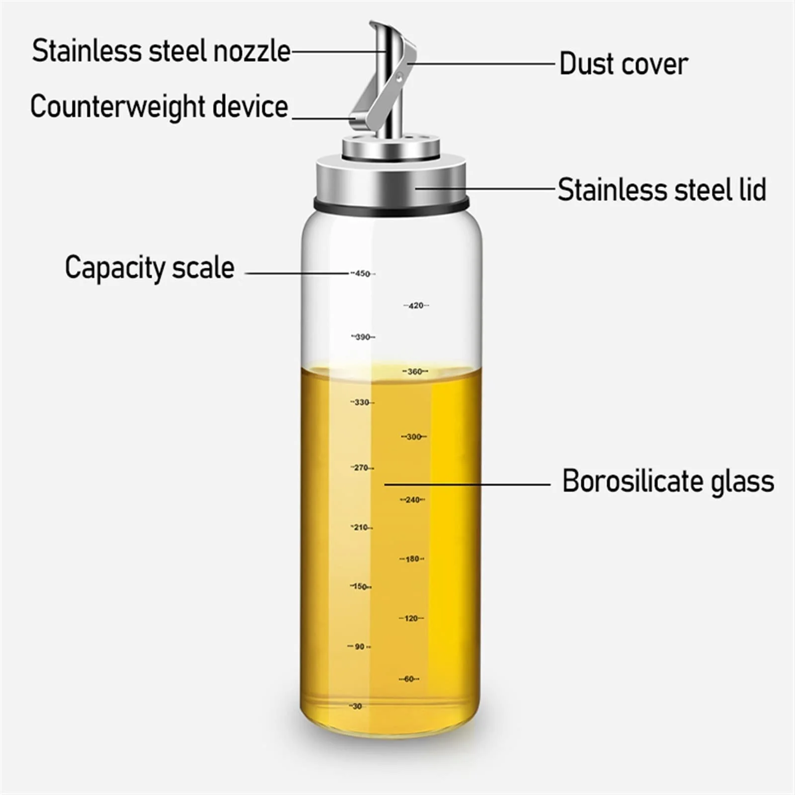 Gravity self opening oil pot glass oil bottle stainless steel cap oil tank soy sauce vinegar pot kitchen leak proof