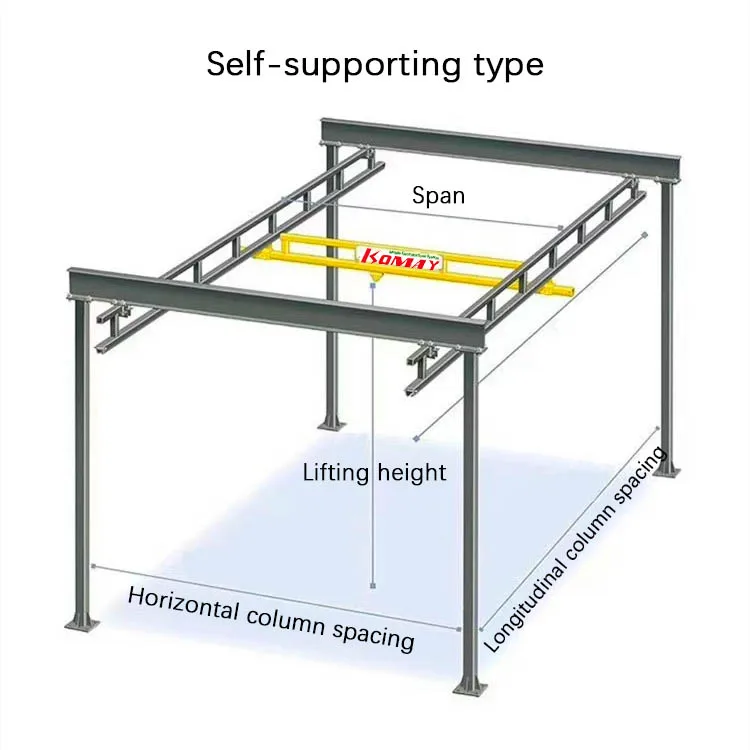 2 Ton Light Crane KBK Suspend Rail Flexible Crane System