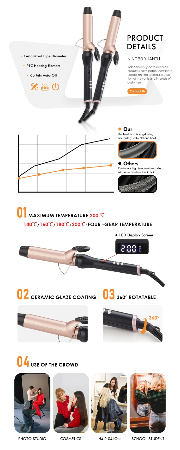 Factory Directly Sale Professional 19-32mm LCD Temperature Fast Heat Hair Wave Deep Waver Curling Iron