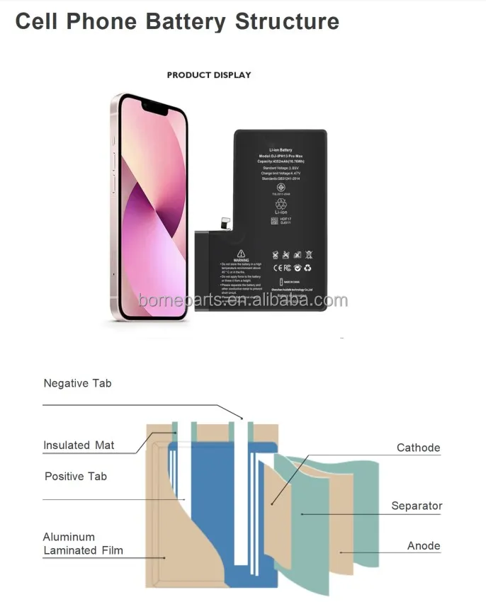 Brand New O Cycle for iphone 12  mini battery replacement lithium battery for iphone 12  mini with msds certificate