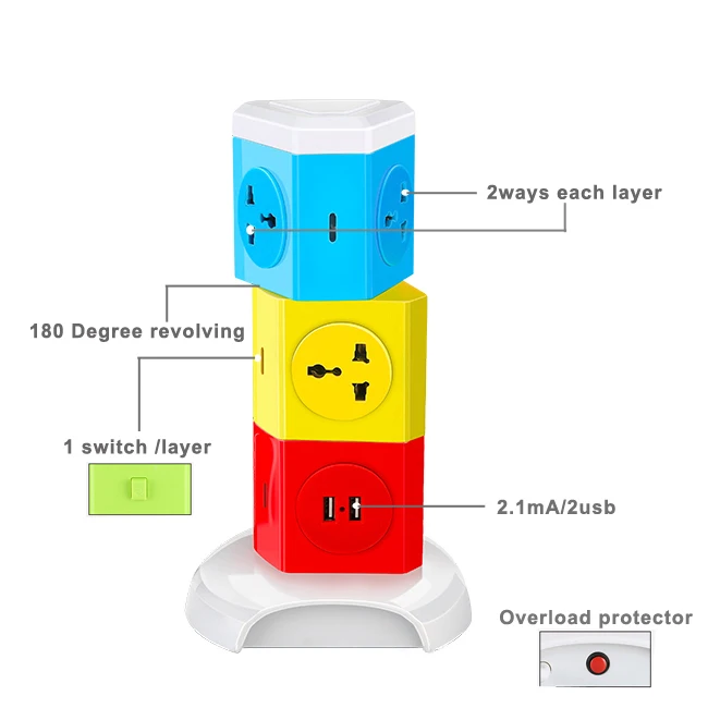best selling ABS 180 rotary colorful intelligent Multiple USB fast charging revolving extension power strip extension board