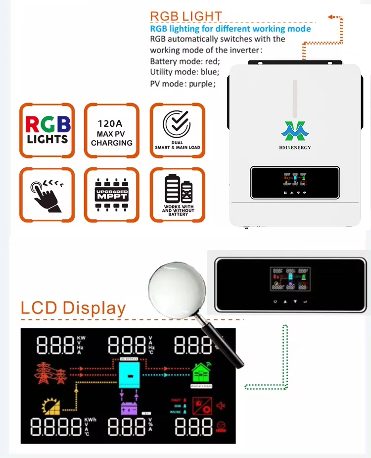 Off-Grid 24V 48V Solar Inverter 3.6KW 4.2KW 5KW 6KW Hybrid Inverter Pure Sine Wave Solar Inverters with MPPT