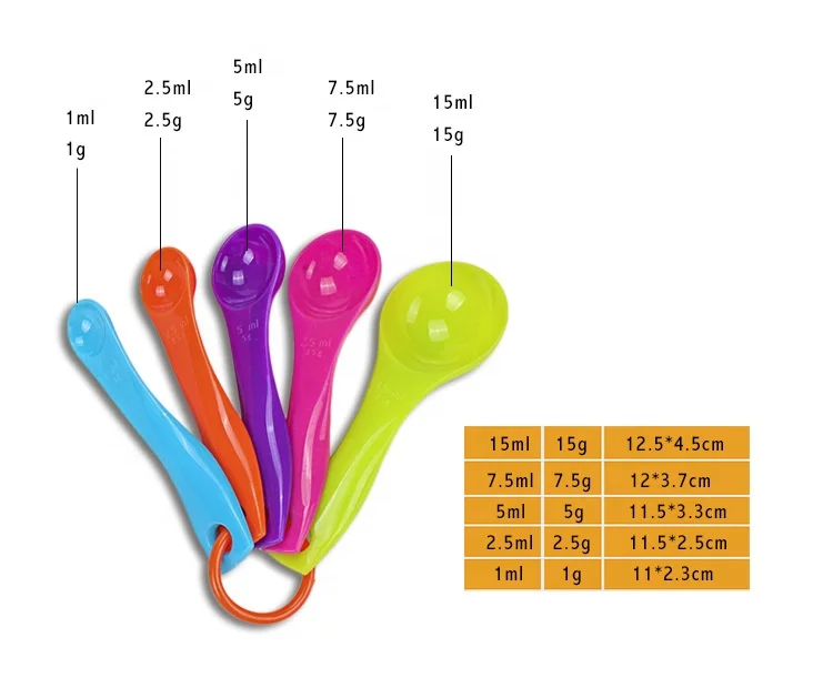 Kitchen Plastic 5 PCS Colorful Measuring Table Tea Spoons Set Dry and Liquid Ingredients Measuring Spoons