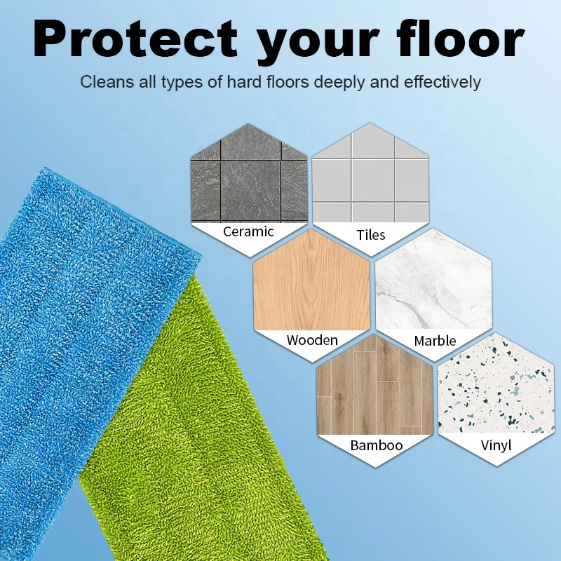 Hospital Janitorial Supplies Adjustable Cleaning Flat Mop Cloth Suitable for Swiffer wet jet Mop Pad