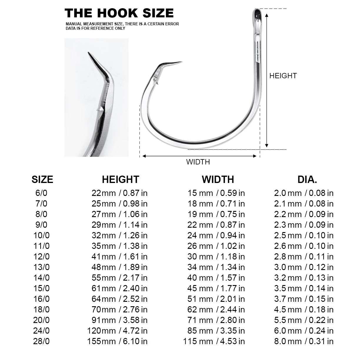 6/0 - 28/0 Fishing Shark Circle Hook Strong Stainless Steel For Tuna Saltwater Fishing Hook Big Size Tackle