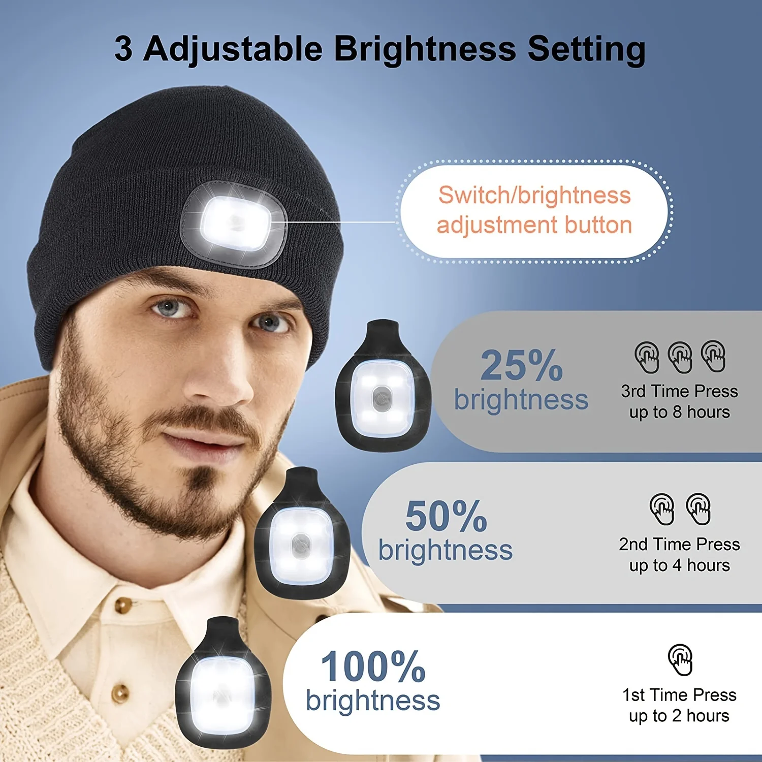 USB Rechargeable High power ultra bright Headlamp Hat Warm Knitted Unisex Headlight Hat Multifunction portable gift  headlight
