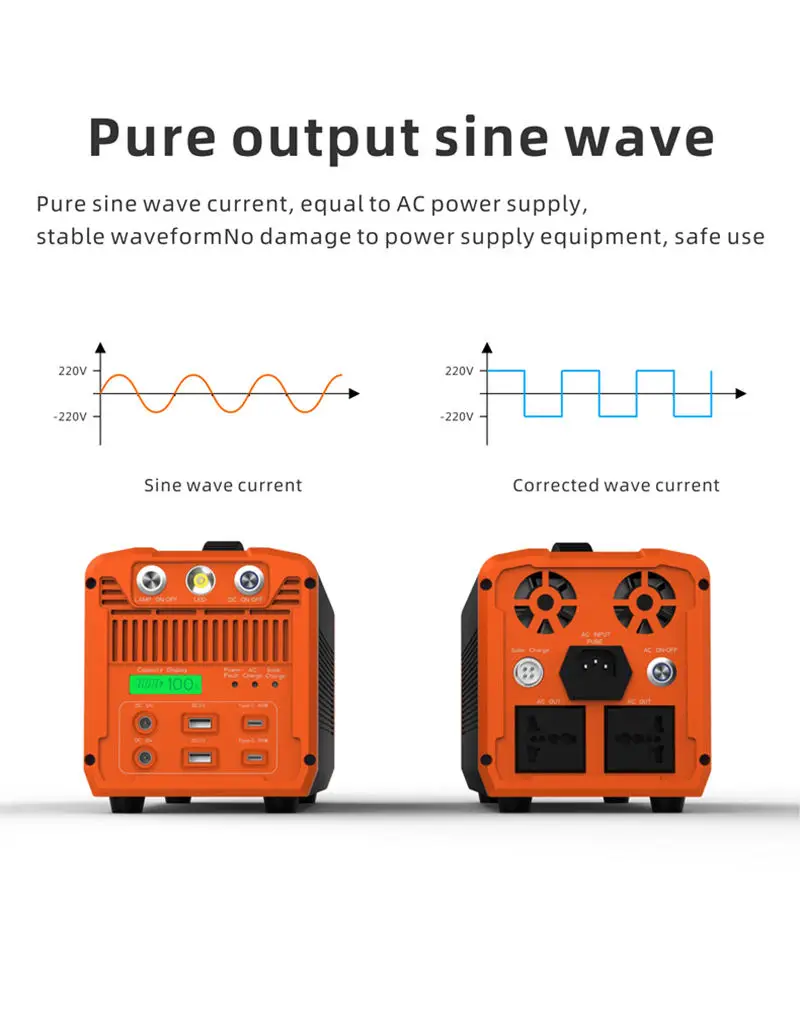 Emergency Battery Solar Portable Emergency Battery 110V/220V  Outdoors Camping Inverter USB Camper Lithium AC DC Power Station