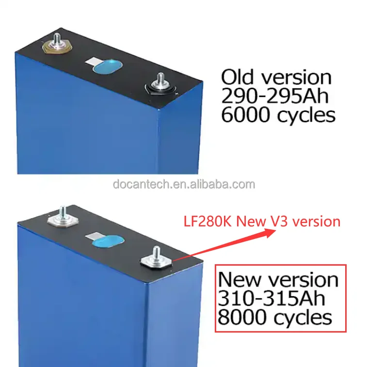 Docan EU US New EV LF280K V3 LiFePo4 280K 280Ah 300Ah 310AH 320Ah 3 2 V литий-ионный Аккумулятор Akku Accu 8000