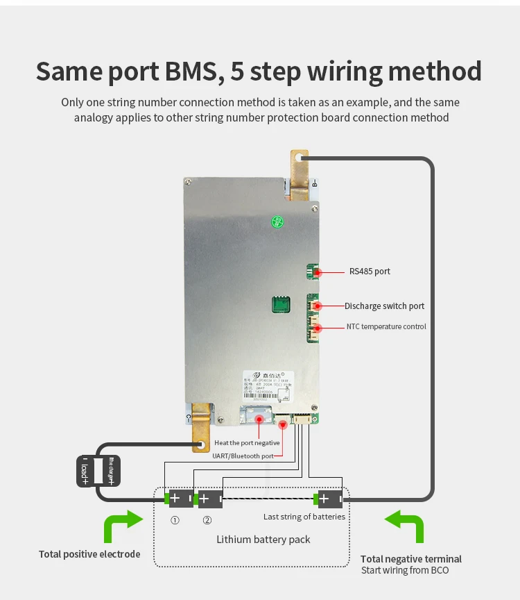 JBD высокоток 100A 200A 3S 4S 12 В LFP NMC Smart BMS с BT UART RS485 система управления батареей функцией нагрева