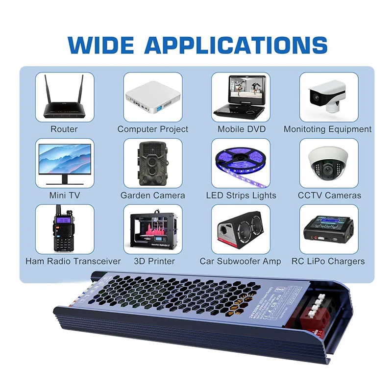 Factory Manufacturer OEM Industrial Constant Voltage AC DC Smps 60w 100w 150w 200w 300w 400w 12v 24v LED Switching Power Supply