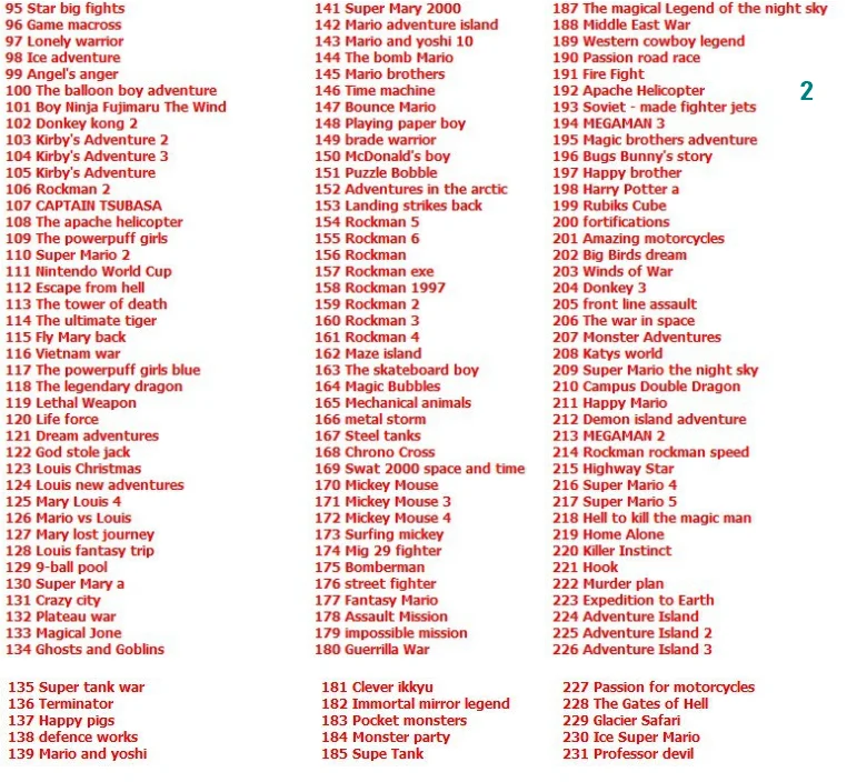 video games 369 in 1 Games Card for GBA 369 game card