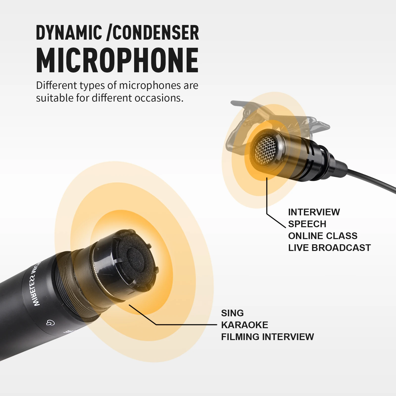 Wireless UHF Handheld Lavalier Headset Microphone for DSLR Camera/Smartphone Interview Recording Streaming Live Broadcast