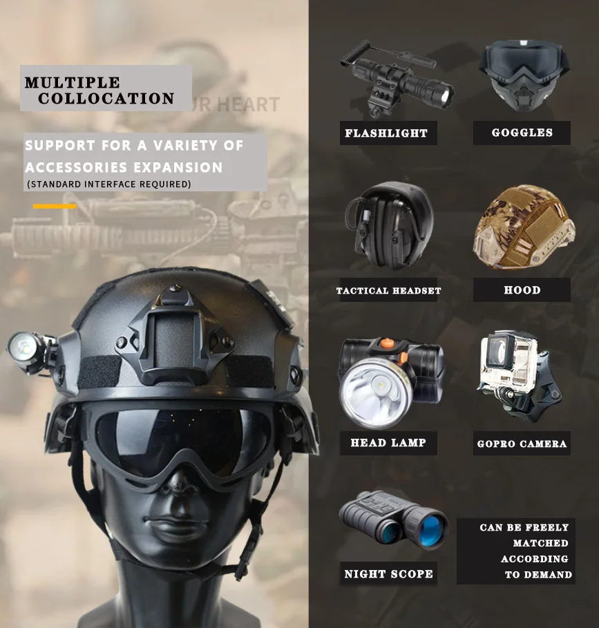 Warwolf Outdoor Sports Protective Helmet for CS Wargame PJ Tactical Fast Helmet with Goggles