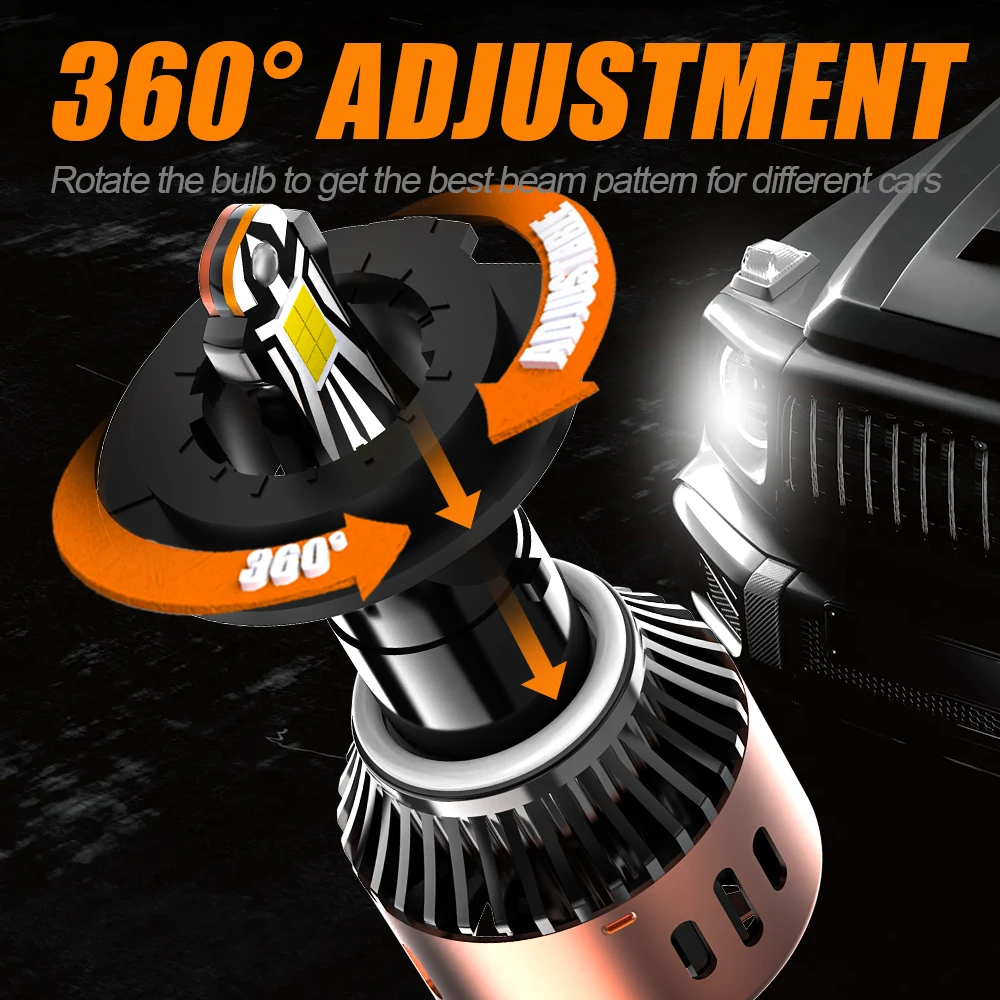 CarLightZ R11 70W 5202 led headlight bulbs 6000K 7000Lm 360 degree beam led h1 h3 h4 h7 h11 880 9004 9005 9006 9007 9012 lights