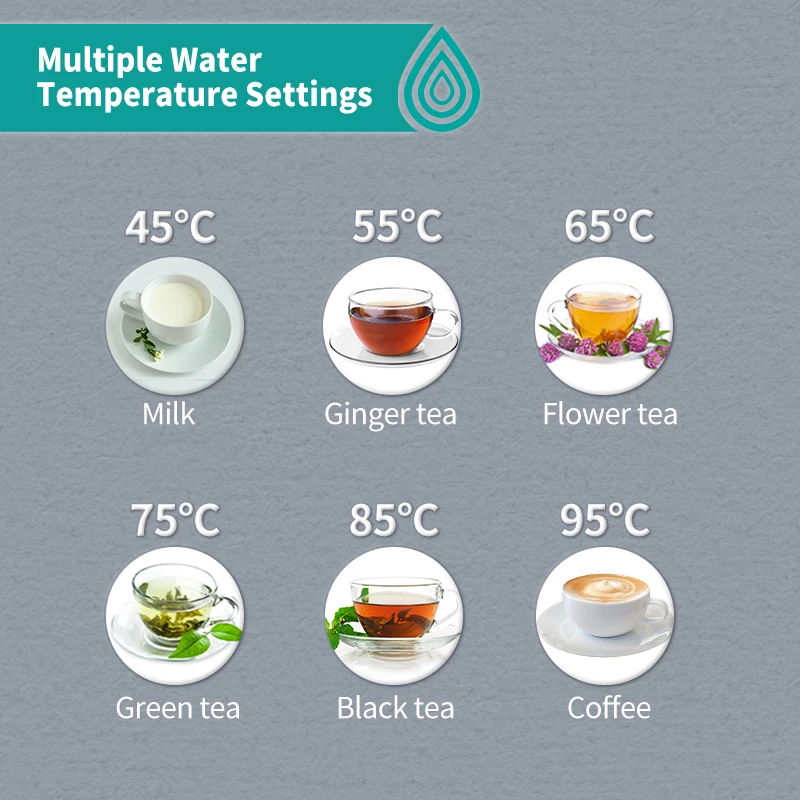 2024 hot sale 150 GPD mini electric water purifier smart household 3 stage RO water treatment system