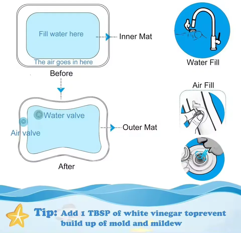Baby Water Mat 0-3 Years Old Baby Kids Water Play Mat Infants & Toddlers Inflatable Baby Tummy Time  Play Water Mat
