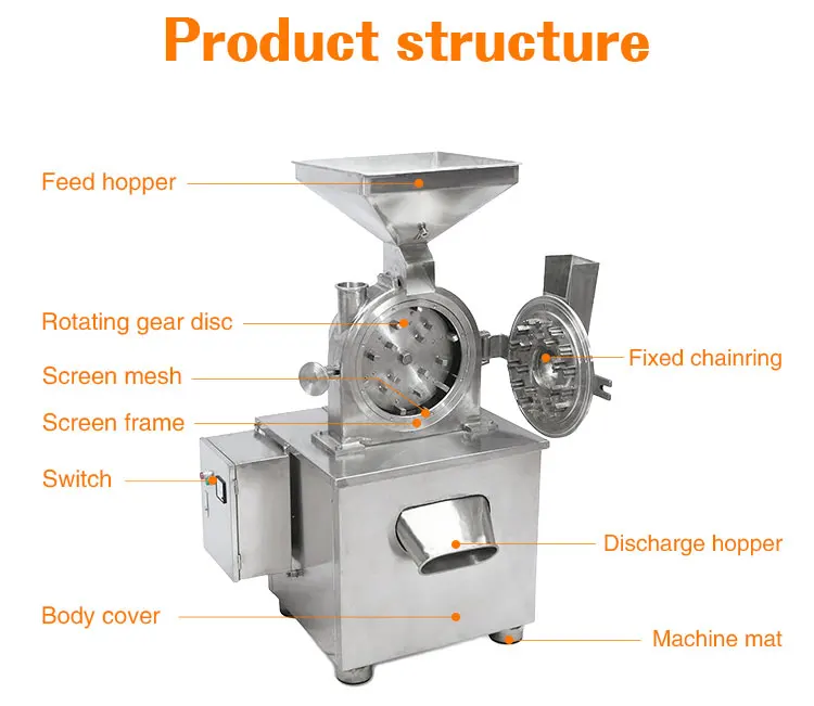 metal pulverizer.jpg